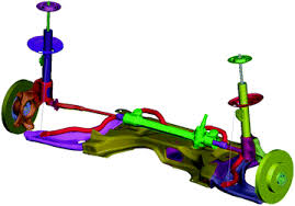 Product Design for Automotive BIW Course in Kothrud