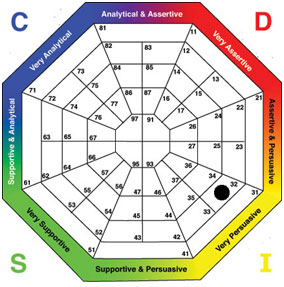 iksce-for-engineering-2