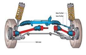 Product Design for Automotive BIW Course in Kothrud