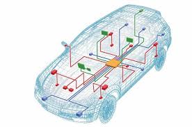 Product Design for Automotive BIW Course in Kothrud